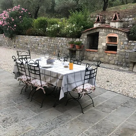 In Fattoria Zita * Pistoia